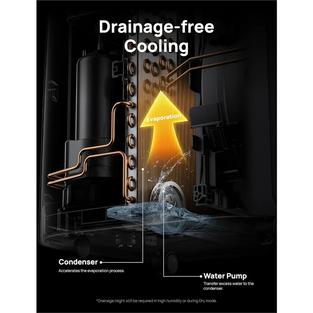 مكيفات هواء محمولة، وحدة تيار متردد بقدرة 14000 وحدة حرارية بريطانية لغرفة النوم مع تبريد خالي من الصرف، 3 في 1 مع مروحة ومزيل رطوبة - رائجة البيع! #5