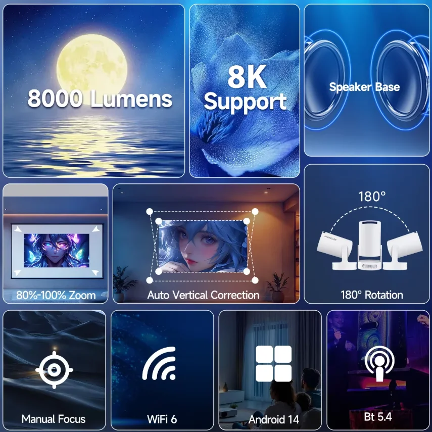 Magcubic HY300 Pro+ 8K Android 14 Przenośny Projektor 8000 Lumenów WiFi 6 BT5.4 Kino Plenerowe Głośnik HiFi 5W Obsługa 720P HD — zdjęcie produktu 2