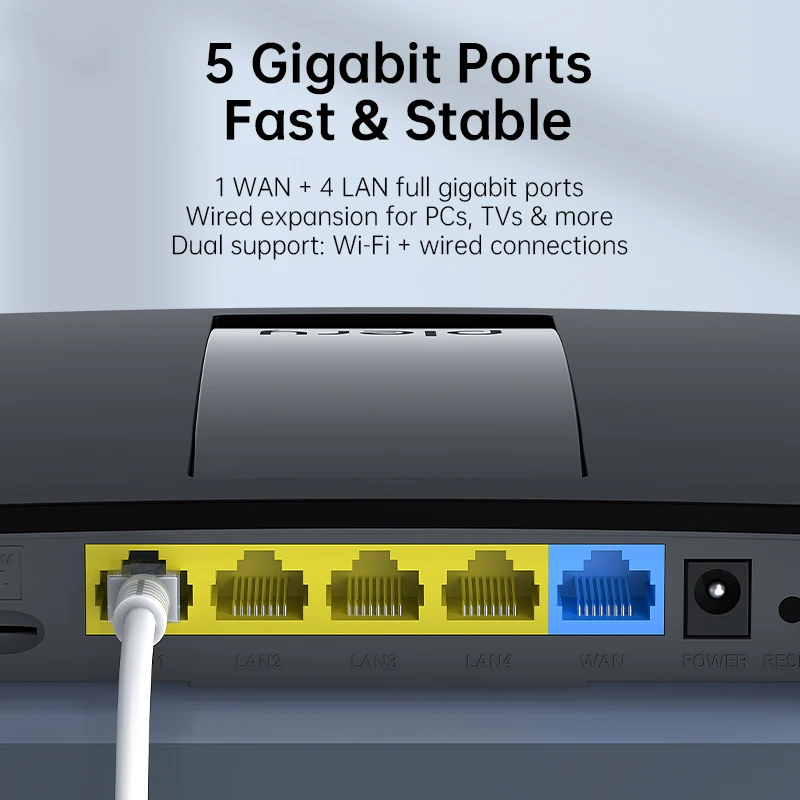 Plery LTE CAT.6 Router 4G 1200Mbps Router Dual-Band WiFi 5.8Ghz/2.4Ghz 4 Antena Kartu SIM 4G Kecepatan Tinggi Mendukung 32 Perangkat