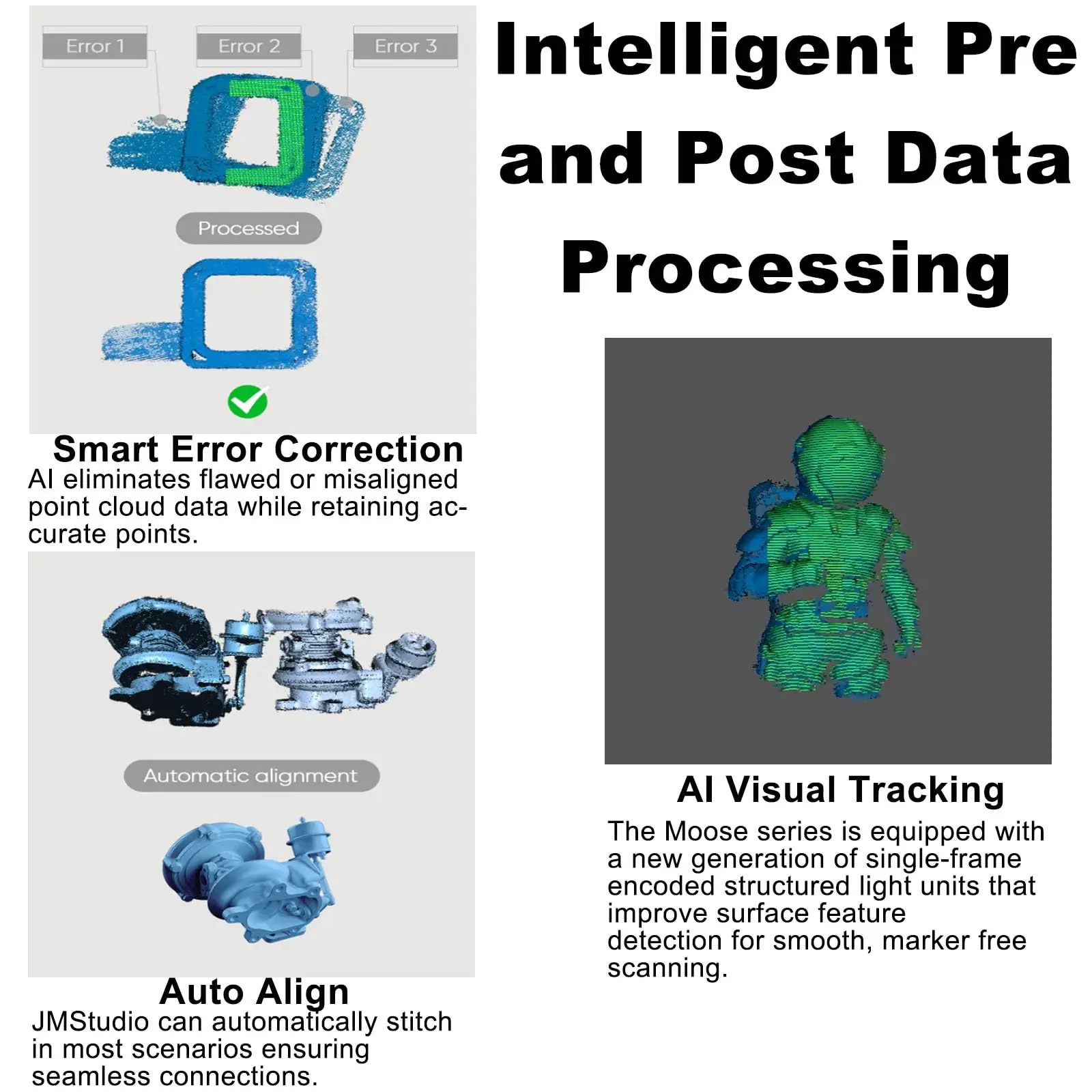 3D Scanner Moose Lite for 3D Printing - 3D Printer Accessories NIR Light & AI Visual Tracking Technology 0.05mm Accuracy