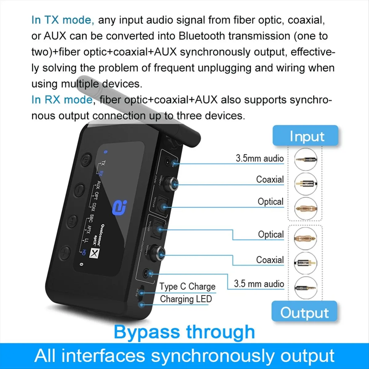 

Bluetooth-приемник-передатчик аудиосигнала OK 5.2 (2-в-1) с AptX Adaptive, оптическим, коаксиальным и AUX 3.5 мм входами, с функцией Bypass, вилка EU