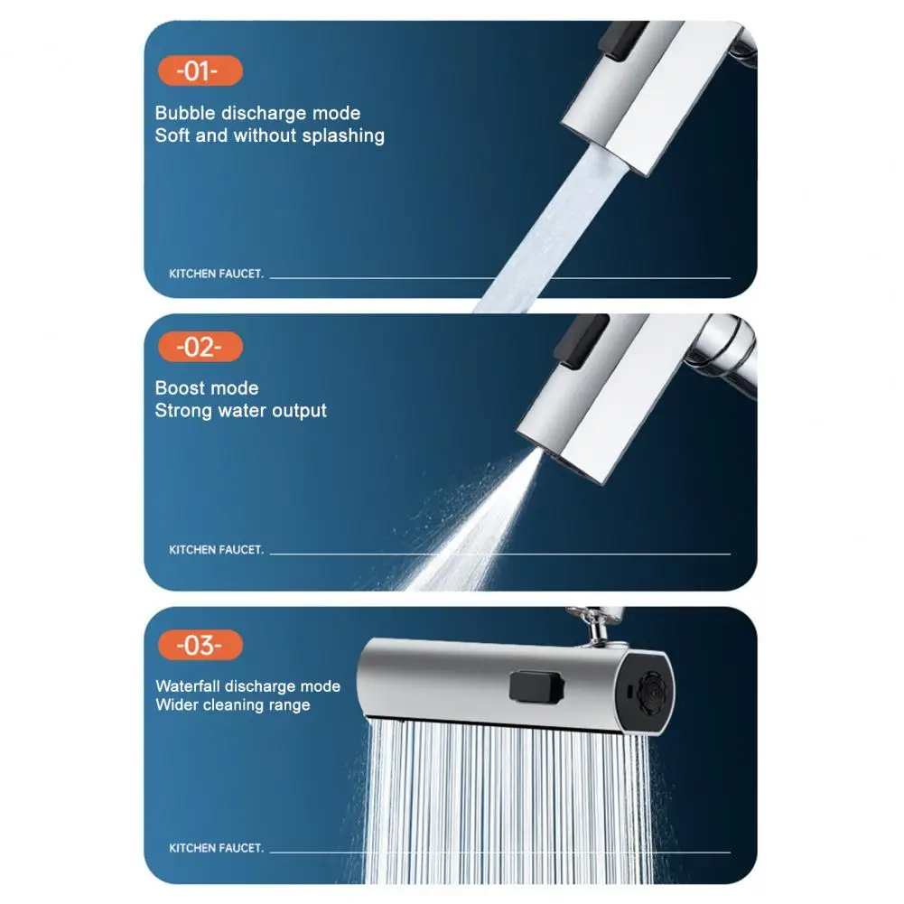 

Удлинитель кухонного смесителя, вращающийся на 360 градусов удлинитель водопадного крана, насадка без брызг, универсальная насадка для кухни