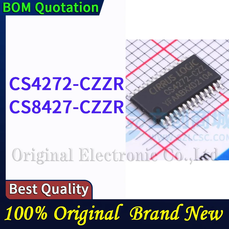 CS4272-CZZR CS8427-CZZR PC shell