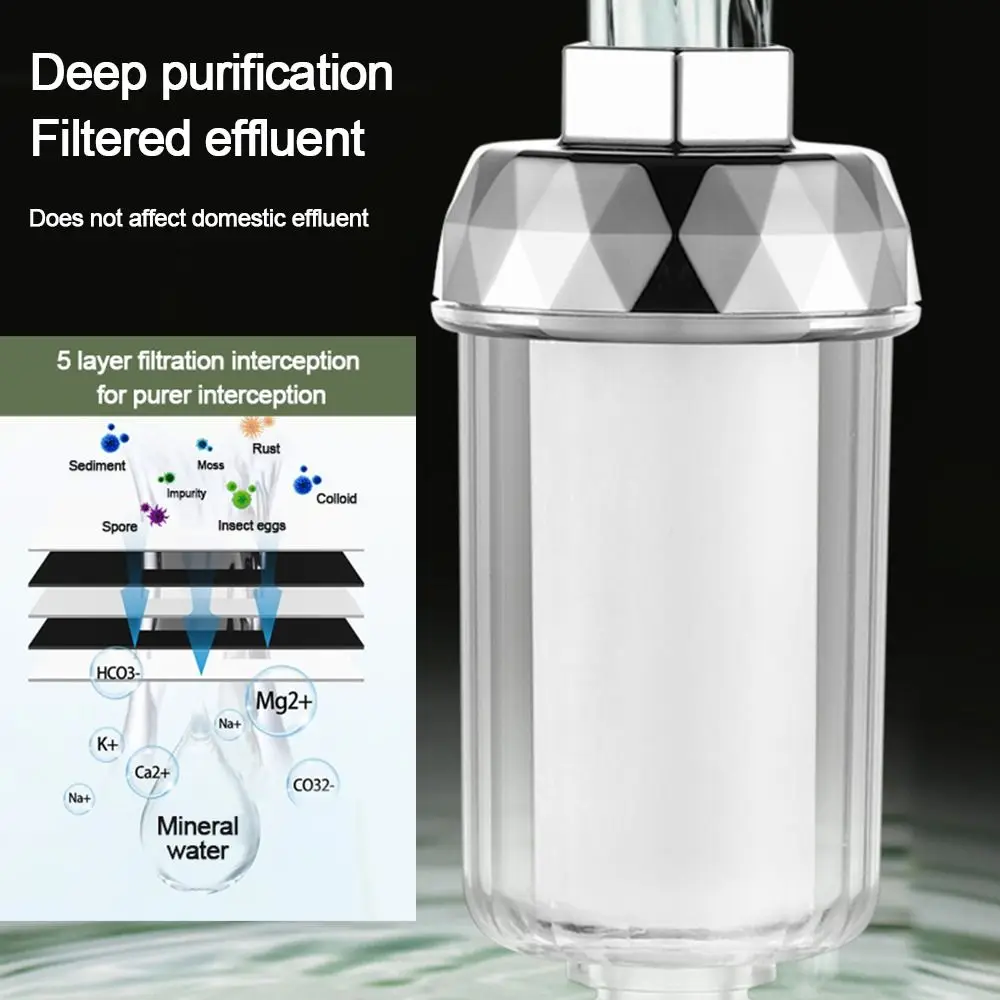 

Portable Water Outlet Purifier Universal Faucet Filter Kitchen Bathroom Shower Household Purification Filter