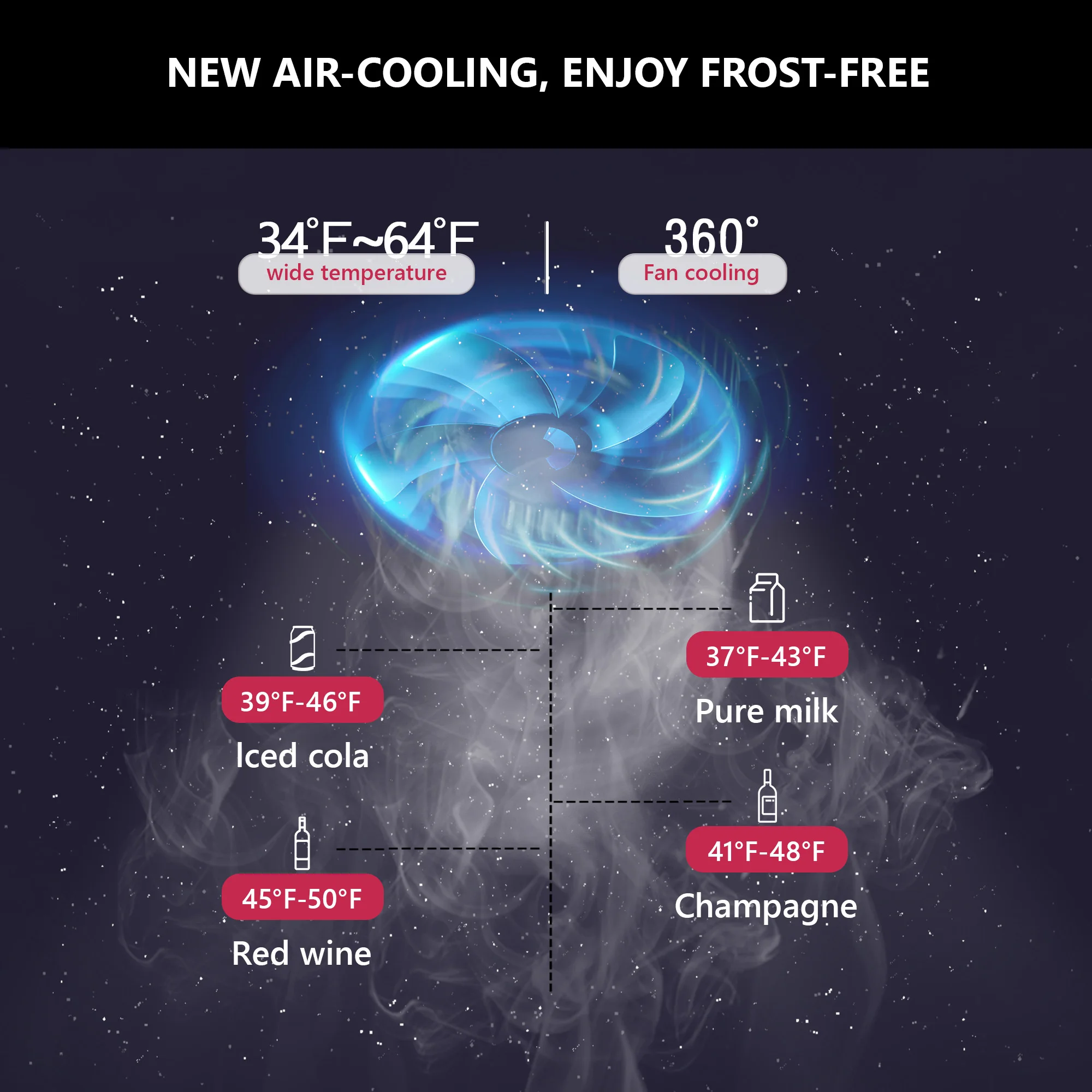 Beverage Refrigerator/Cooler,126-Can Mini Fridge,3.1Cu.Ft Capacity,LED Temperature Control,Flip-Up Door,Suitable for Home/Office