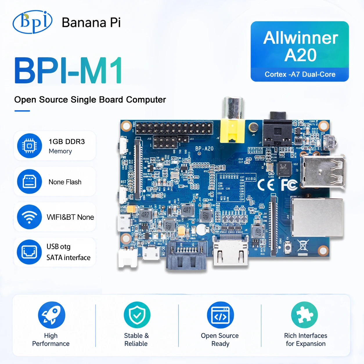 ana-pi-allwinner-a20メモリデュアルコア1gbddr3sata-bpi-m1hdmiav-vide-tsocオープンソースハードウェア20