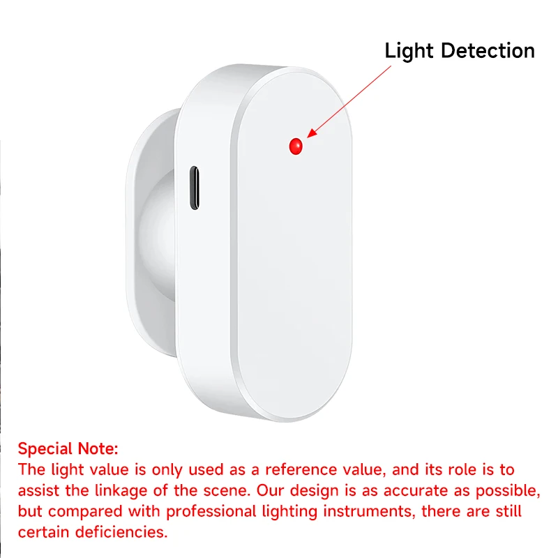 Tuya Wifi Zigbee Detector de presencia humana Sensor PIR de cuerpo humano inteligente 24G Detector de Radar sensores de movimiento compatibles con vida inteligente