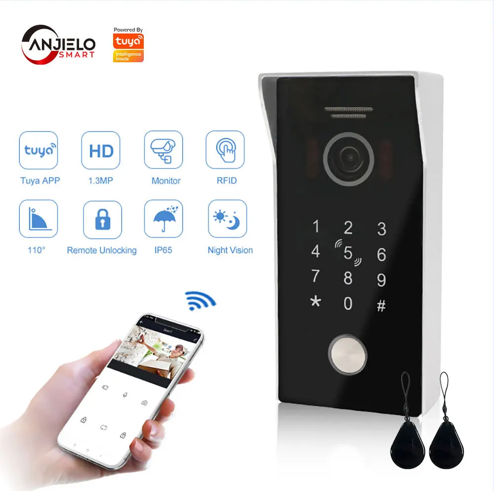 

Tuya Smart Video Doorbell Security Monitoring APP Remote Unlock IC Card no with Indoor Unit Can be connected to POE power supply