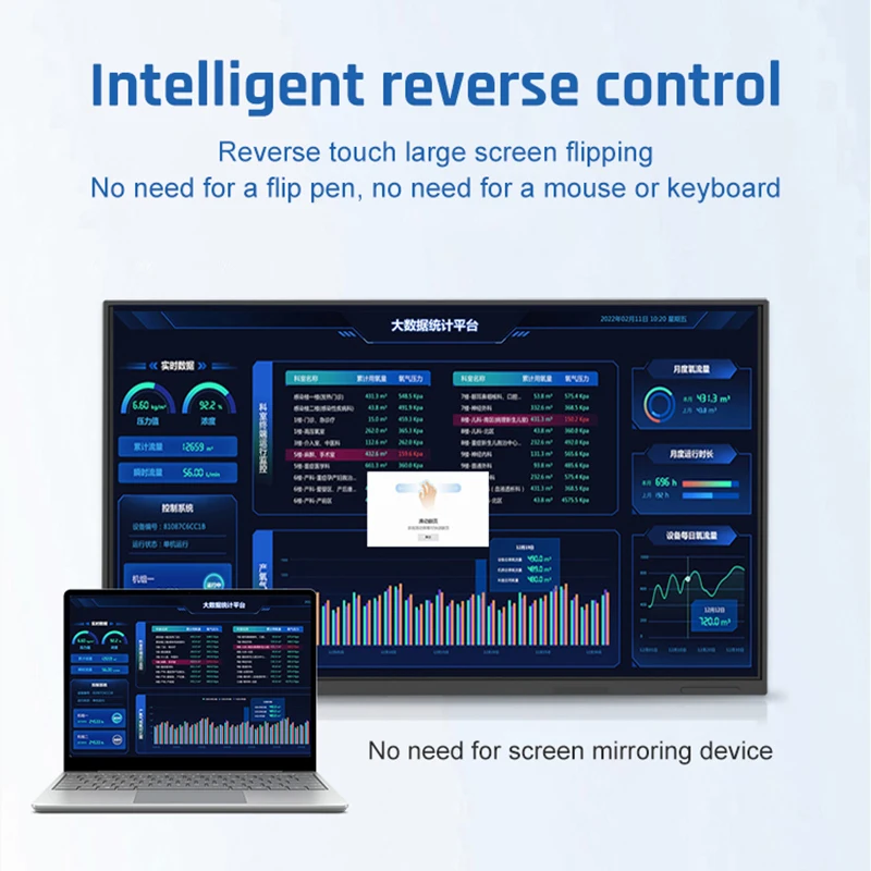 65 بوصة لوحة ذكية تعمل باللمس سبورة بيضاء تفاعلية إلكترونية مع لوحة LED مسطحة شاشة 75 بوصة OEM المورد