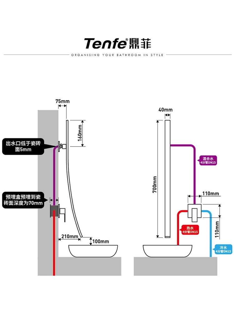 Sub dark installation of cold and hot water mixing valve, personalized art, wall mounted basin, refined copper shower switch