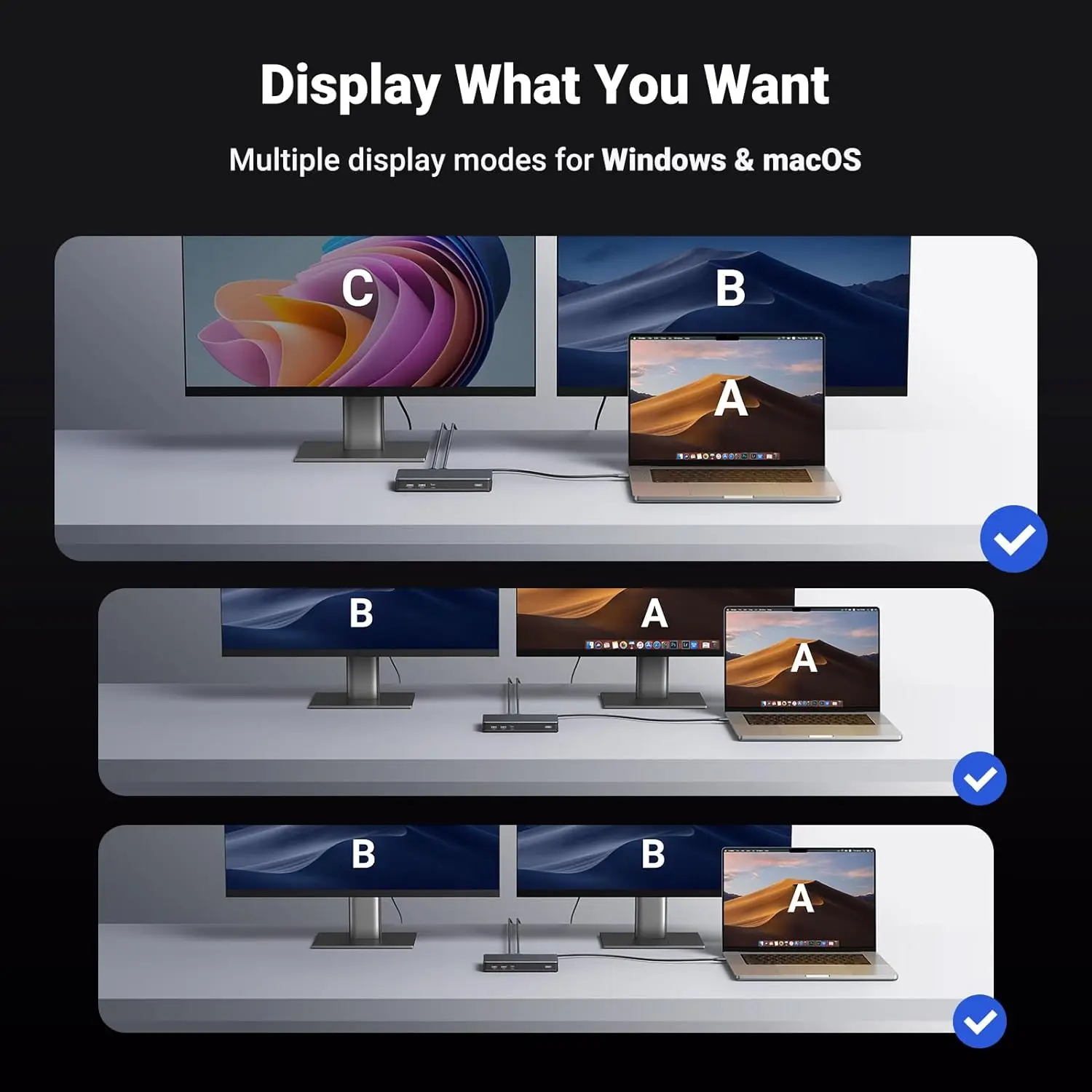 عرض ساخن لعام 2025 محطة إرساء UGREEN Revodok Pro 209 USB C، قاعدة عرض Link 9 في 1 مزدوجة 4K60hz #2