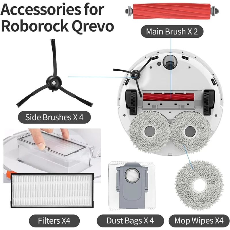 ABNP – accessoires pour aspirateur Robot Roborock Q Revo, pièces de rechange, ensemble d'accessoires, filtre à brosse, sacs de vadrouille