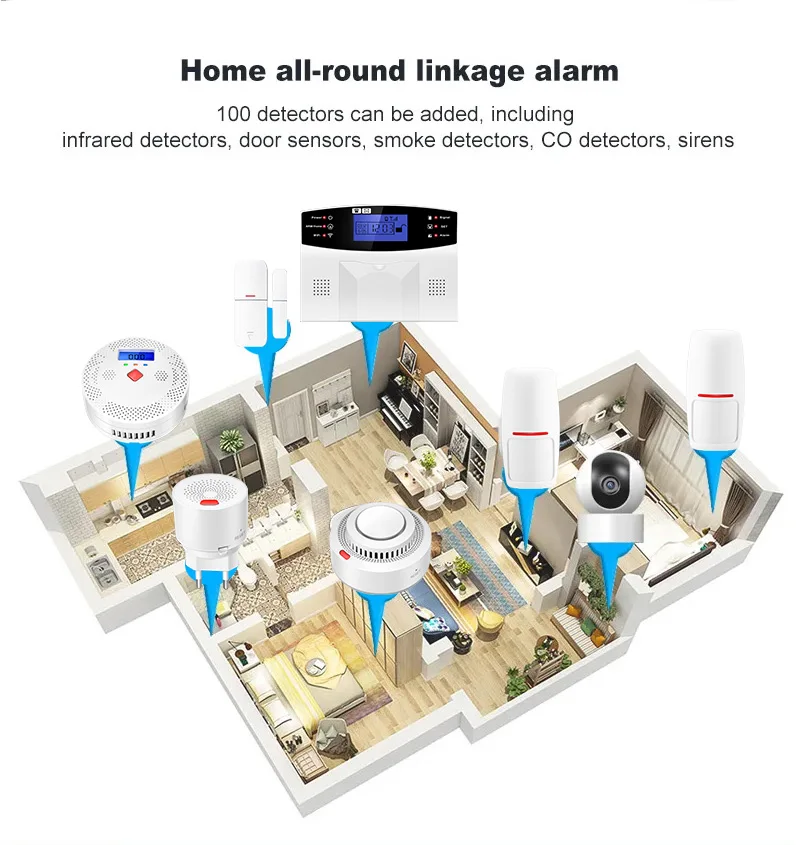 Sistema de Alarma de Seguridad para el Hogar DYGSM Tuya Smart 4G+Wifi, Sistema de Alarma Antirrobo Inalámbrico, Control 