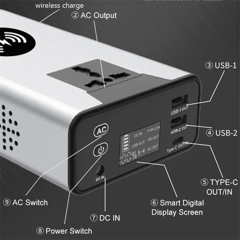 Portable 30000mAh 100W Power Bank Station Powerful PD65W Power Supply 220V Emergency External Spare Battery For Outdoor Camping