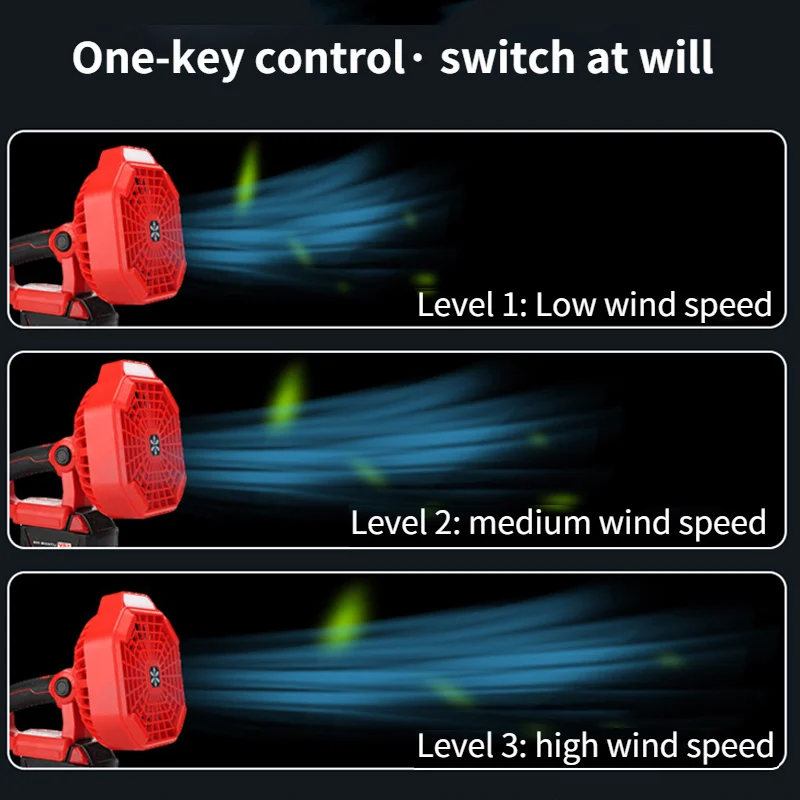 14.4-18 فولت المحمولة اللاسلكي مروحة ل ماكيتا/بوش/ديوالت/ميلووكي 18 فولت بطارية ليثيوم يده موقع العمل مروحة مع مصباح ليد