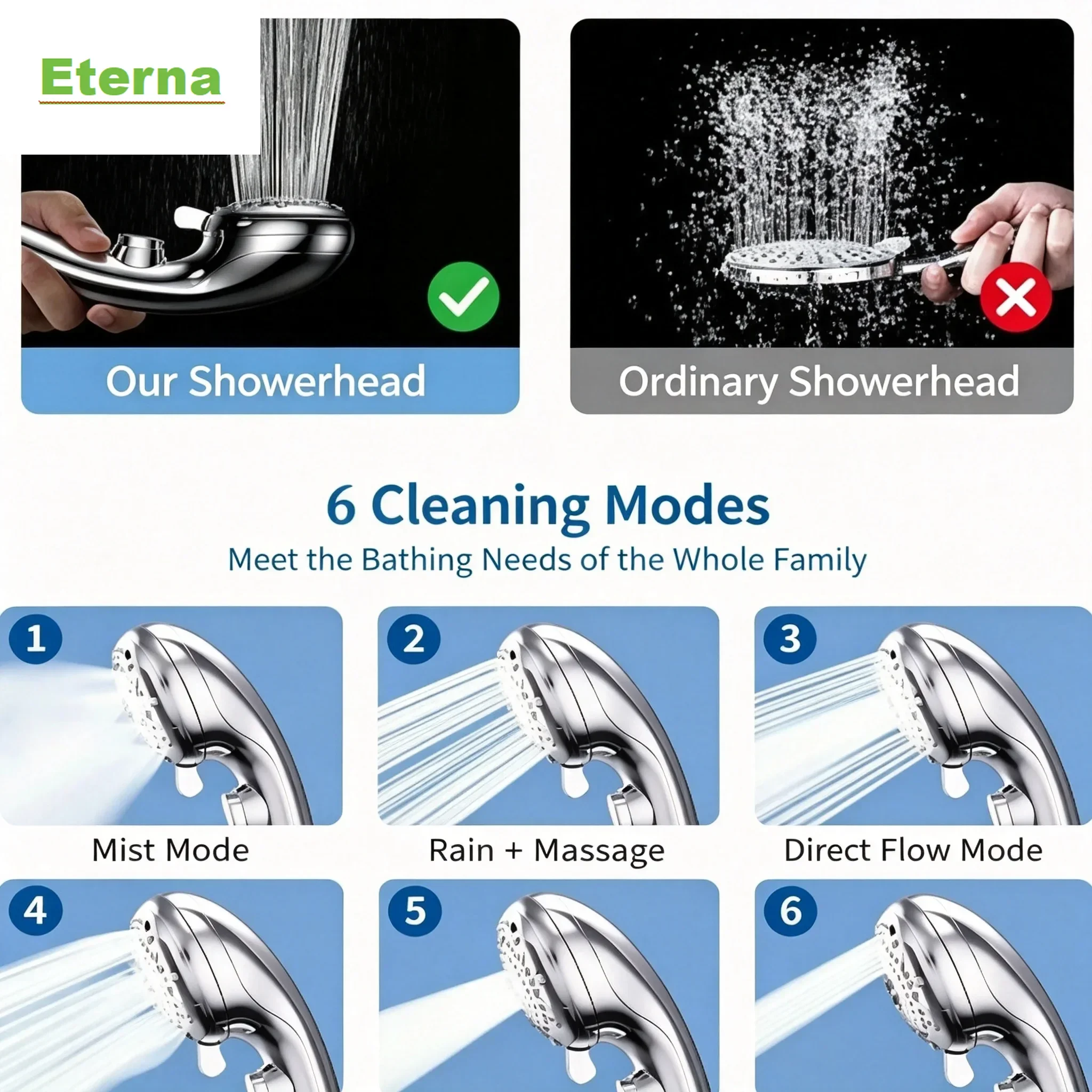 Soft Mist Nano Hand Shower Head Japan High Pressure 6 Spray Settings Gentle Skin Feel One Hand Stop Function Easy Install