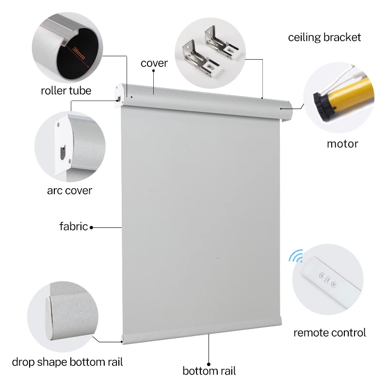 Meccanismo per tende a rullo con sistema di tende motorizzate 2025 Rotolo di tende a rullo in tessuto per tende verticali
