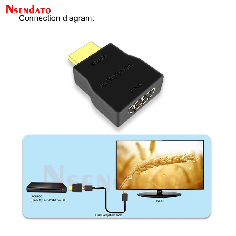 Ochronnik przeciwprzepięciowy Hi Speed HD z ochroną ESD, przełącznik 1080P HD, rozdzielacz, adapter do odtwarzacza multimedialnego HDCP DVD — zdjęcie 5