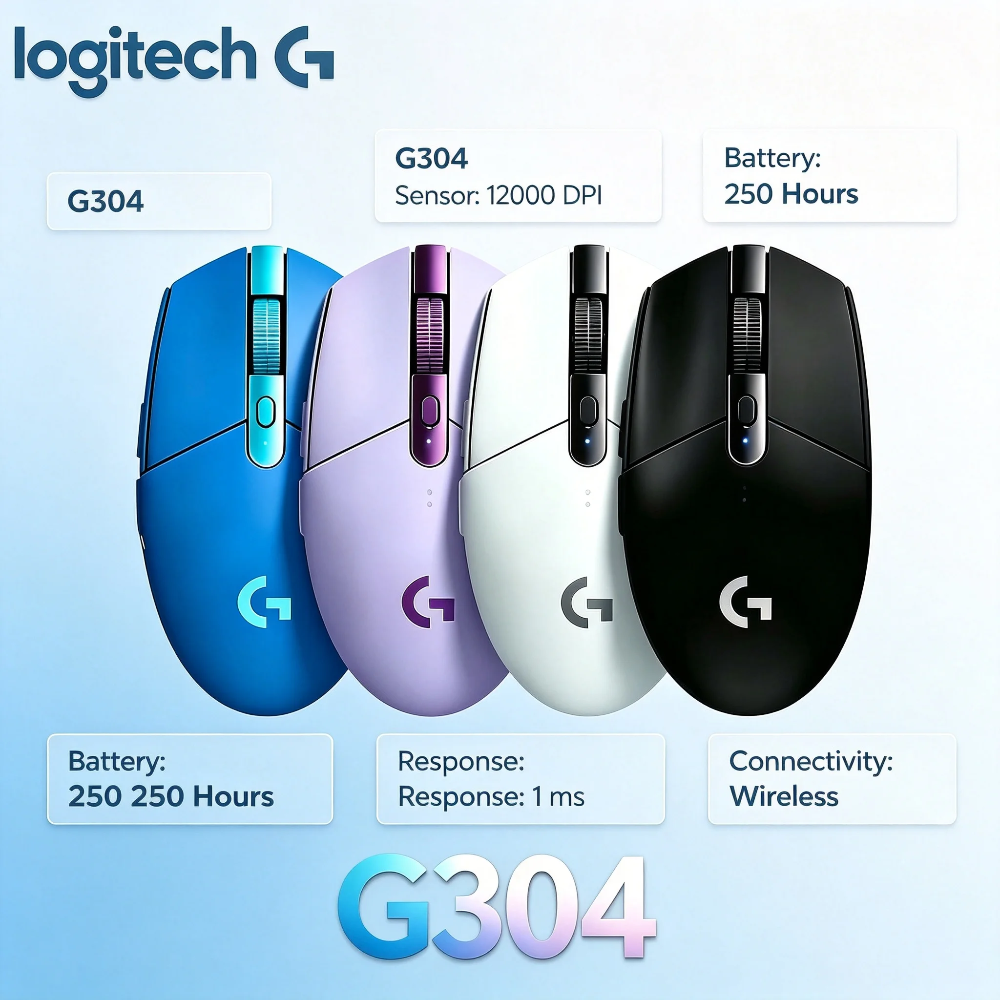 Logitech G304 Original 2.4G Wireless Gaming Mouse Adjustable DPI Speed Switch Computer Game Mice