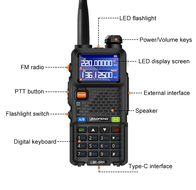 Baofeng جهاز اتصال لاسلكي UV5RH 15 وات، تردد متماثل لاسلكي بستة نطاقات، 999CH، جهاز إرسال واستقبال USB، HAM، 50 كجم #6