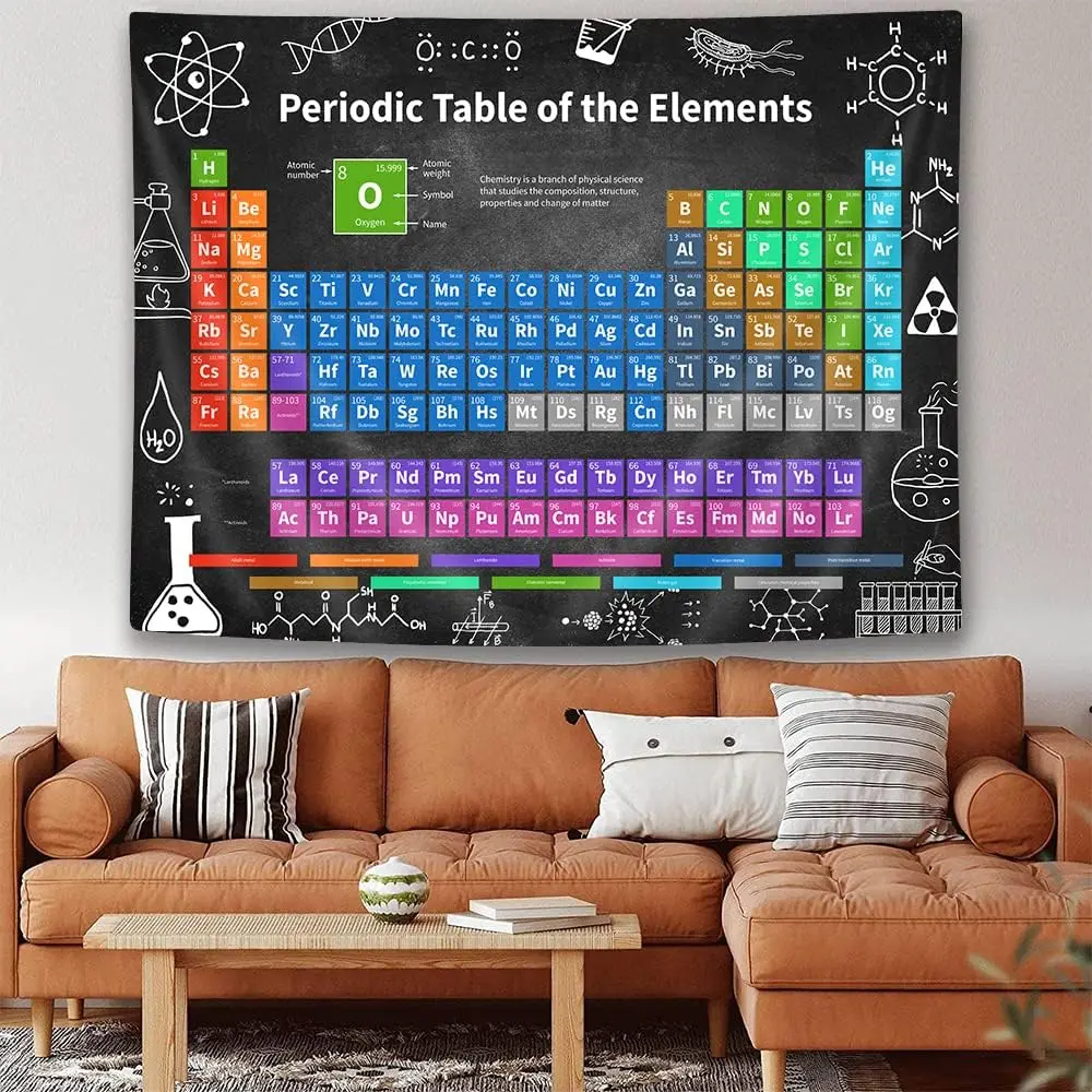 Periodic Table of Elements Tapestry Science Chemistry Chart Tapestries for Teacher, Students, Educational Classroom Wall Hanging