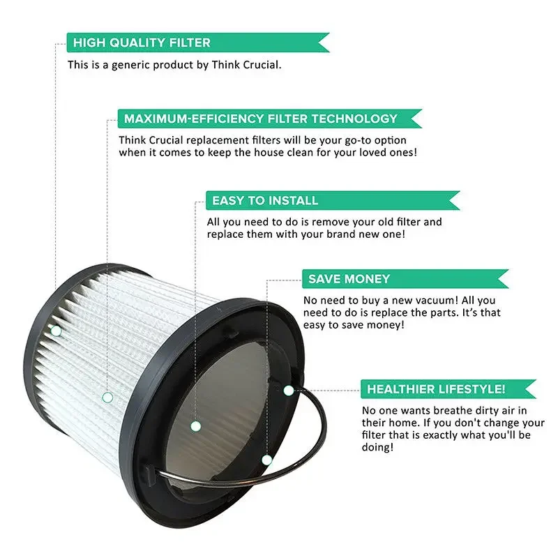 لقطع غيار مكنسة كهربائية Black & Decker PVF110 PHV1210 PHV1210P PHV1210B PHV1210L-A9 PD1820LF PD1820LG PHV1810 PD1420L