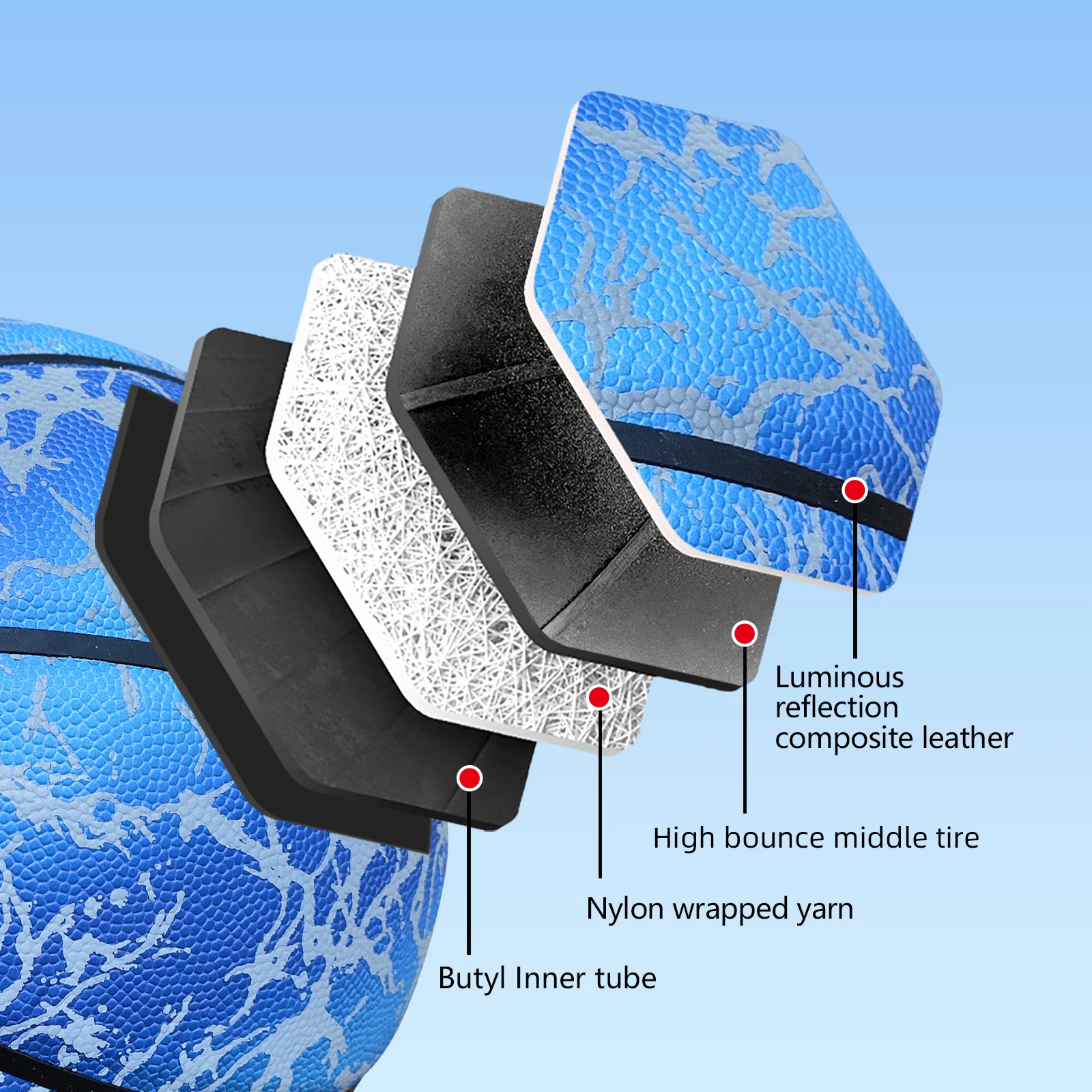 توهج عاكس كرة السلة الكبار والأطفال الشباب مقاومة للاهتراء مضيئة كرة السلة حجم 7/6/5 بولي Pu لينة الجلود لعبة التدريب الكرة