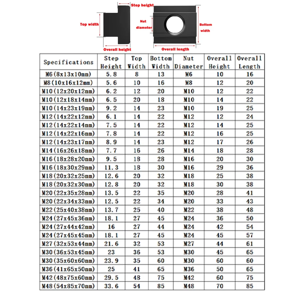 M6 M8 M10 M12 M14 M16 M18-M48 Tapped Through Slot T-Nut T-Slot Nut Block Slot Slider Nuts Clamp Table Milling Machine T-Nut