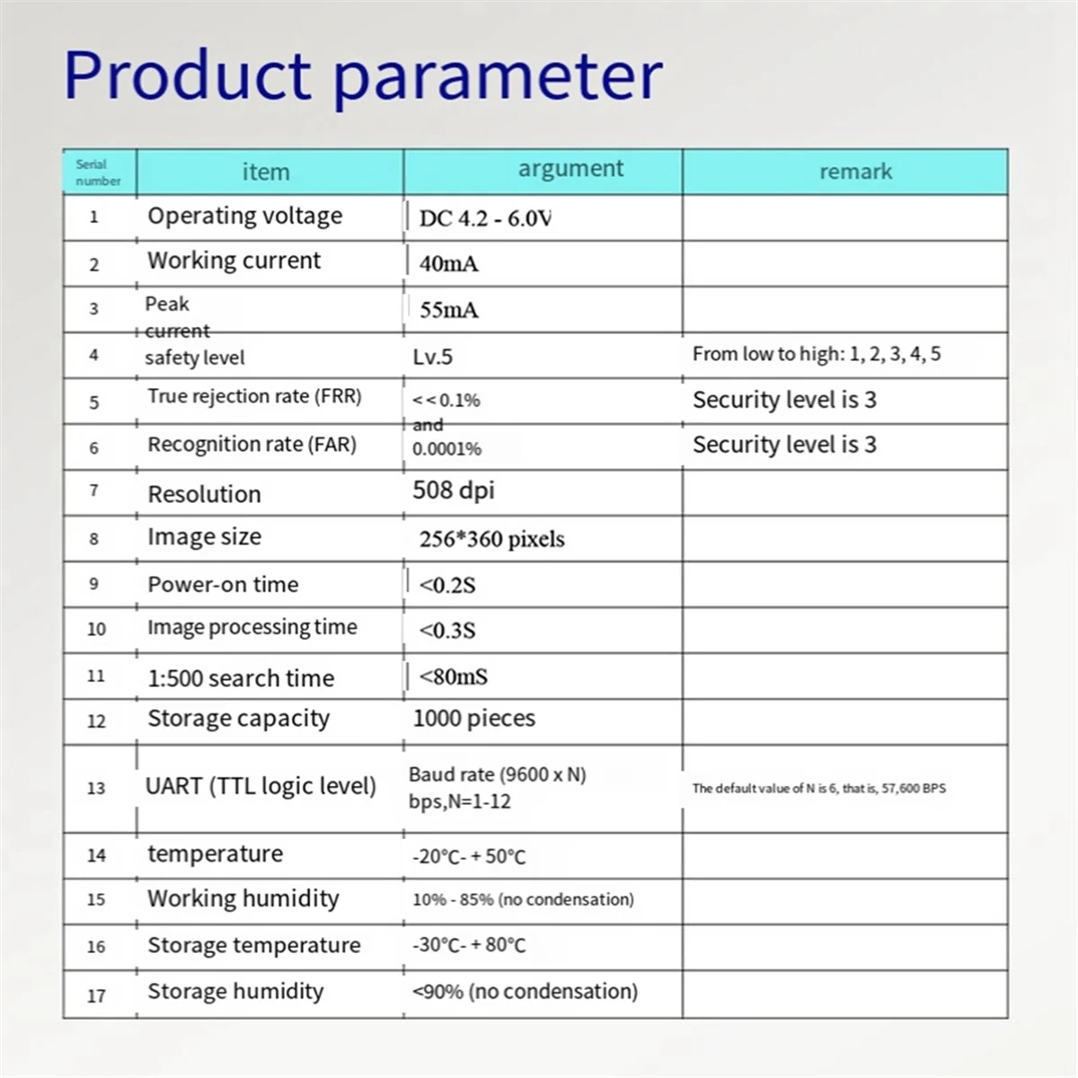 

R311 Big Chip Fingerprint Collection and Identification Module_Y80A