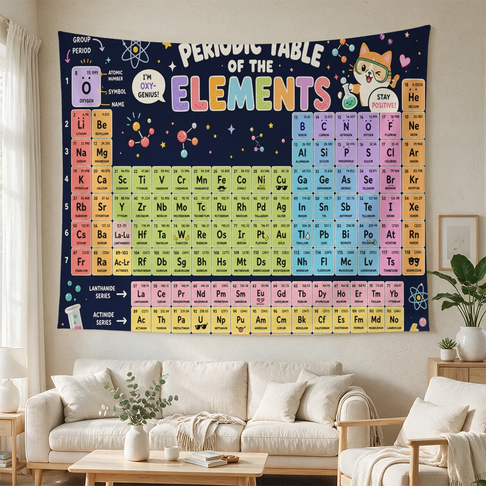 Large Decorative Periodic Table Wall Art Poster for Science Classroom Home Decor Educational Gift
