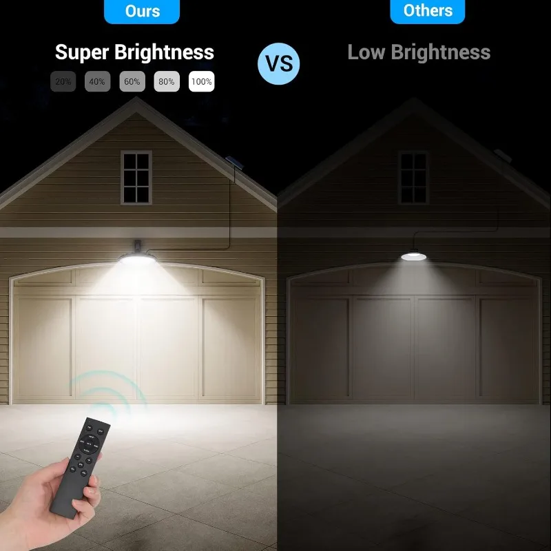 أضواء الطاقة الشمسية للاستخدام الداخلي والخارجي، 3000LM عكس الضوء 5 أوضاع مستشعر حركة يعمل بالطاقة الشمسية مع جهاز تحكم عن بعد IP65 مقاوم للماء #4