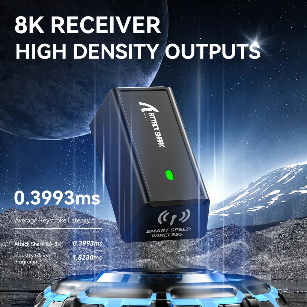 ATTACK SHARK R6 ワイヤレス ゲーミング マウス 38G 超軽量、トライモード、PAW3950MAX 42000DPI、PC/PS/Xbox/Mac 用、人間工学に基づいたデザイン