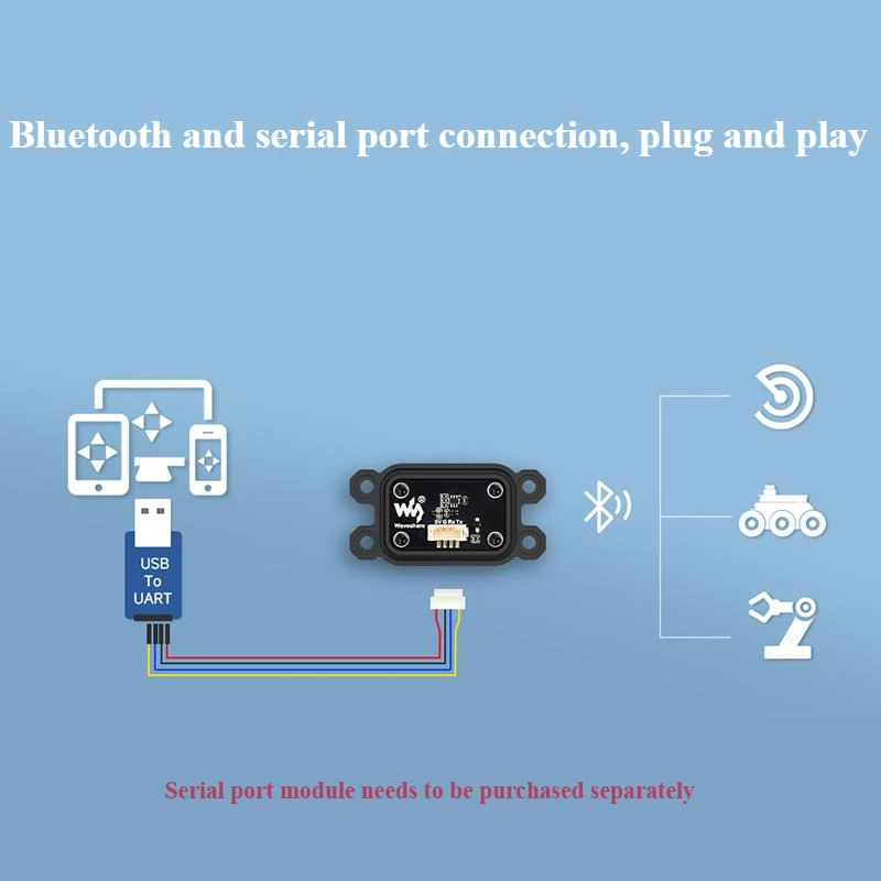 10 DOF ROS IMU (A) ROS High-Precision 10-Axis IMU Inertial Navigation Sensor Module, Robot Motion Attitude, Bluetooth