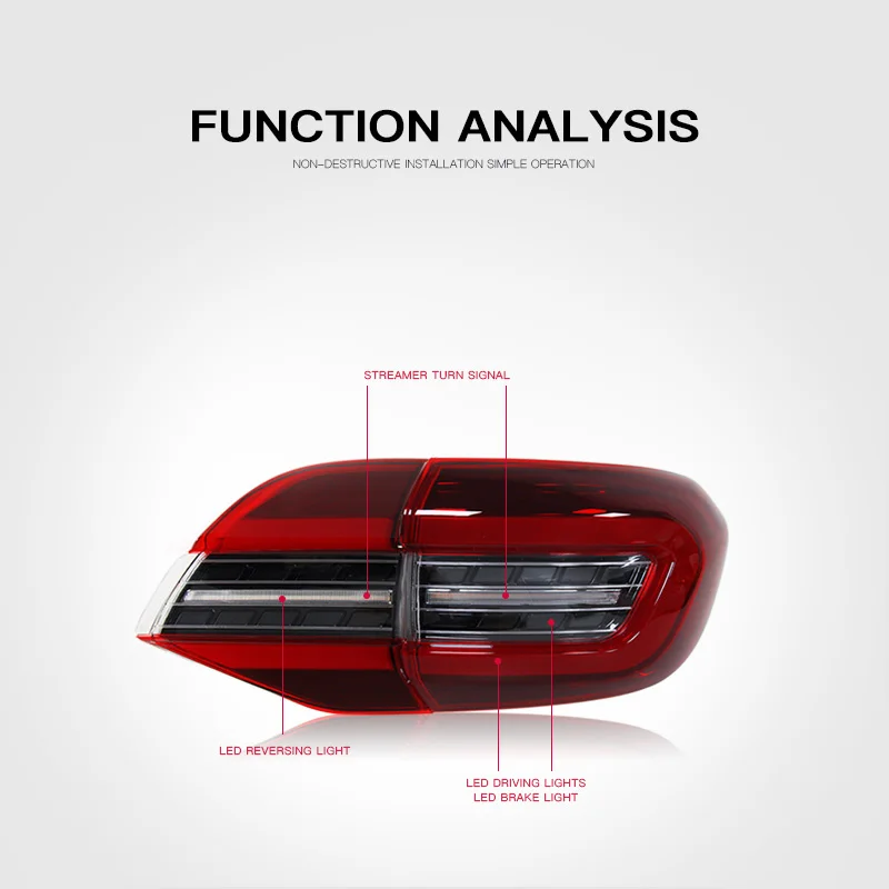 For Ford Everest 2015-2020 Car Accessories Animation LED Trailer Lights Tail Lamp Rear DRL Signal Automotive Plug And Play