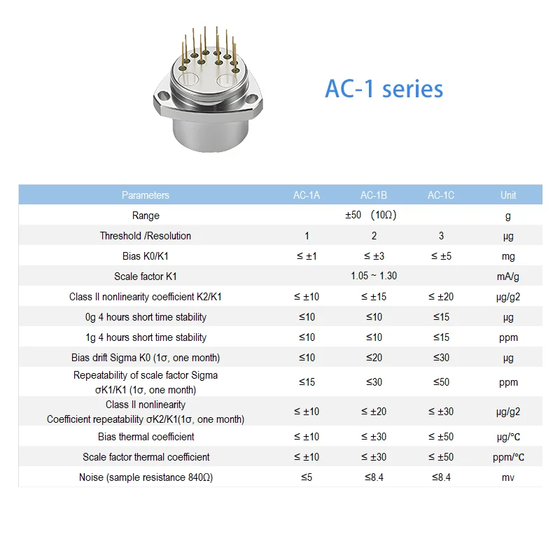AC-1 Quartz Accelerometer ±50g | High-Precision Military Navigation Sensor | China Manufacturer