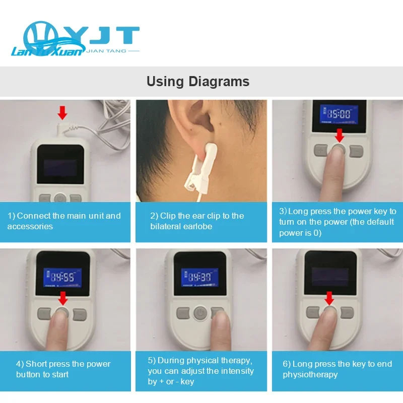 CE approval Depression, Anxiety, Sleep Insomnia Treatment Cranial Electrotherapy Stimulation CES Therapy Device