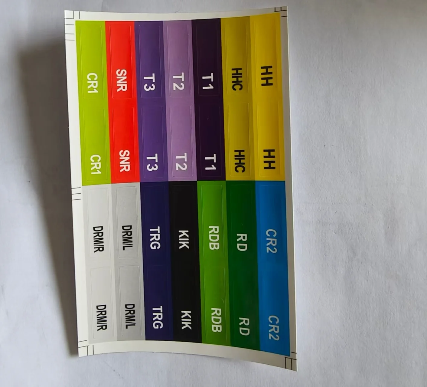 Plastic Electric Drum E-Drum Sneak Harness Trigger Wire Cable Label Sticker Waterproof Anti-tear