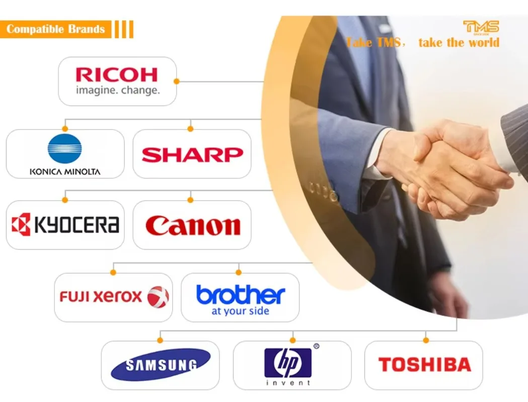 الأصلي DU105 لوحدة طبل كونيكا مينولتا ل Bizhub C1060 C2060 C3070 C3080 Bizhub الحبر TN619 DU-105 DU106 A5WH0Y0 A5WJ0Y0