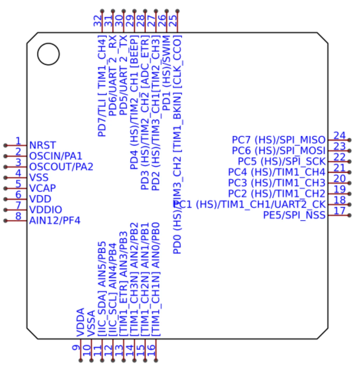 Features of Stm8S005K6T6C: Advanced 16 Mhz Stm8 Core Using Harvard Architecture and 3-Stage Pipeline with Extended Instruction Set