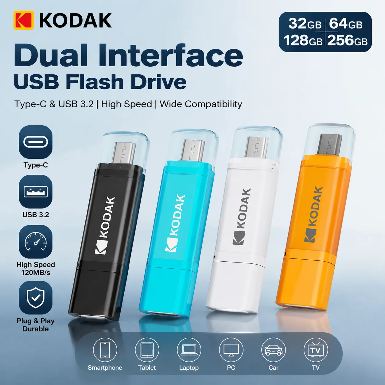 KODAK K200 USB Flash Drive Type C 3.2 Dual Interface Pen Drive 32GB 64GB 128GB 256GB Portable Memory Stick