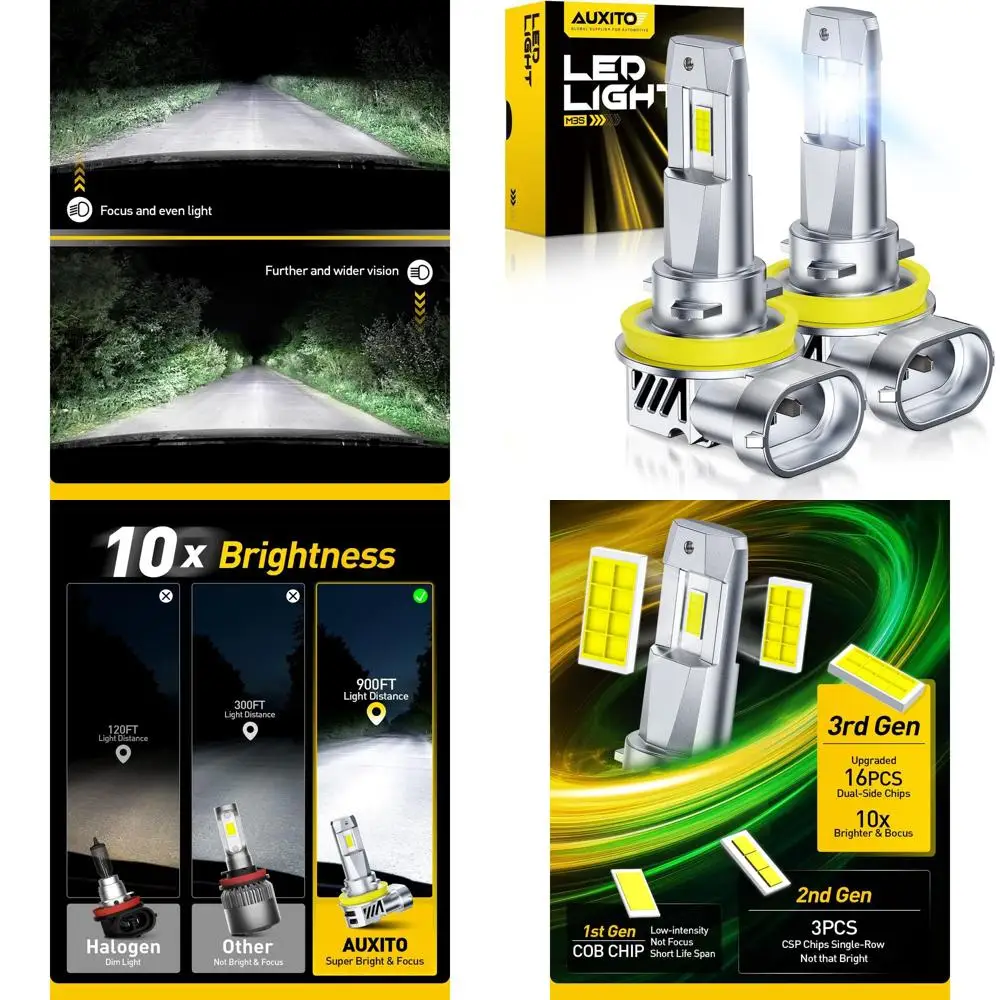 

Модернизированные светодиодные лампы H11 H9, яркость 40000LM 10X, белая 6500K, галогенная противотуманная лампа мини-размера 1:1, H11/H8/H16, 60000 часов Lifesp