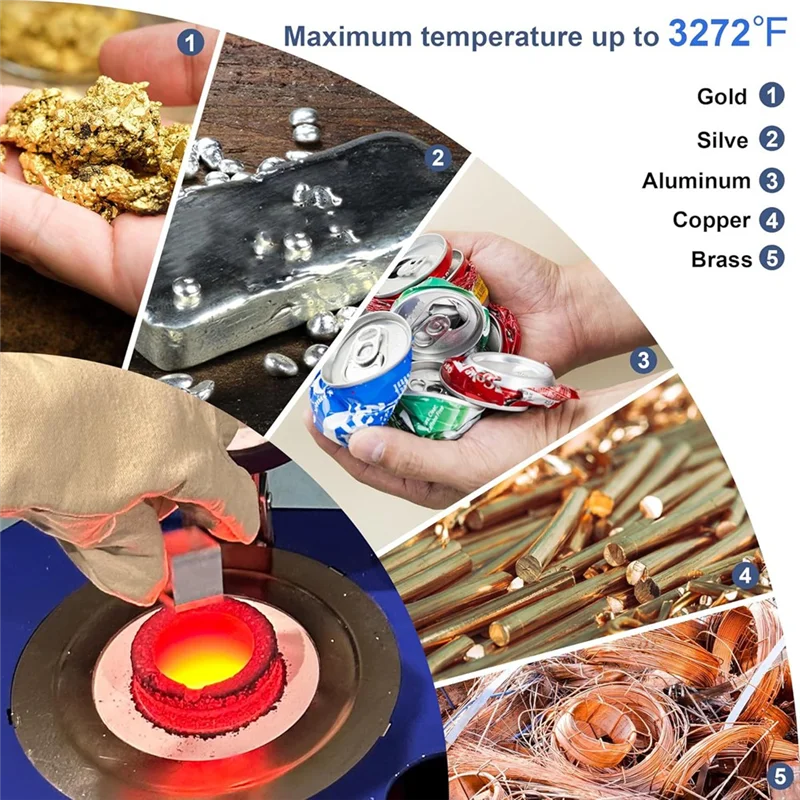 ABXF- أدوات ذوبان المعادن بشعلة الفرن 3 كجم، قالب إنجوت للذهب والفضة والنحاس وصهر المجوهرات وصب
