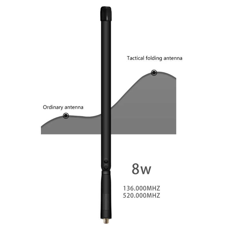 Folding Antennas SMA Female Connector 47CM Flexible Design For Portable Radios K1KF