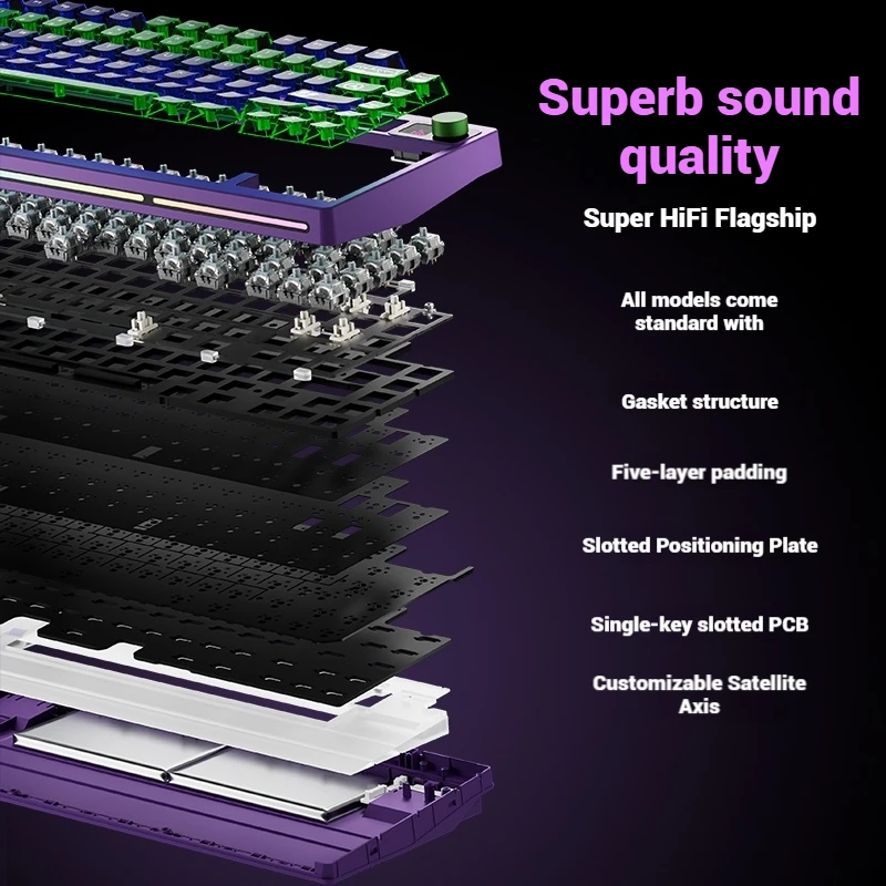 PMO P75 لوحة المفاتيح الميكانيكية اللاسلكية ثلاثي الوضع سماعة لاسلكية تعمل بالبلوتوث RGB المكونات الساخنة 0.8 مللي ثانية تأخير التخصيص مكتب الألعاب المريح