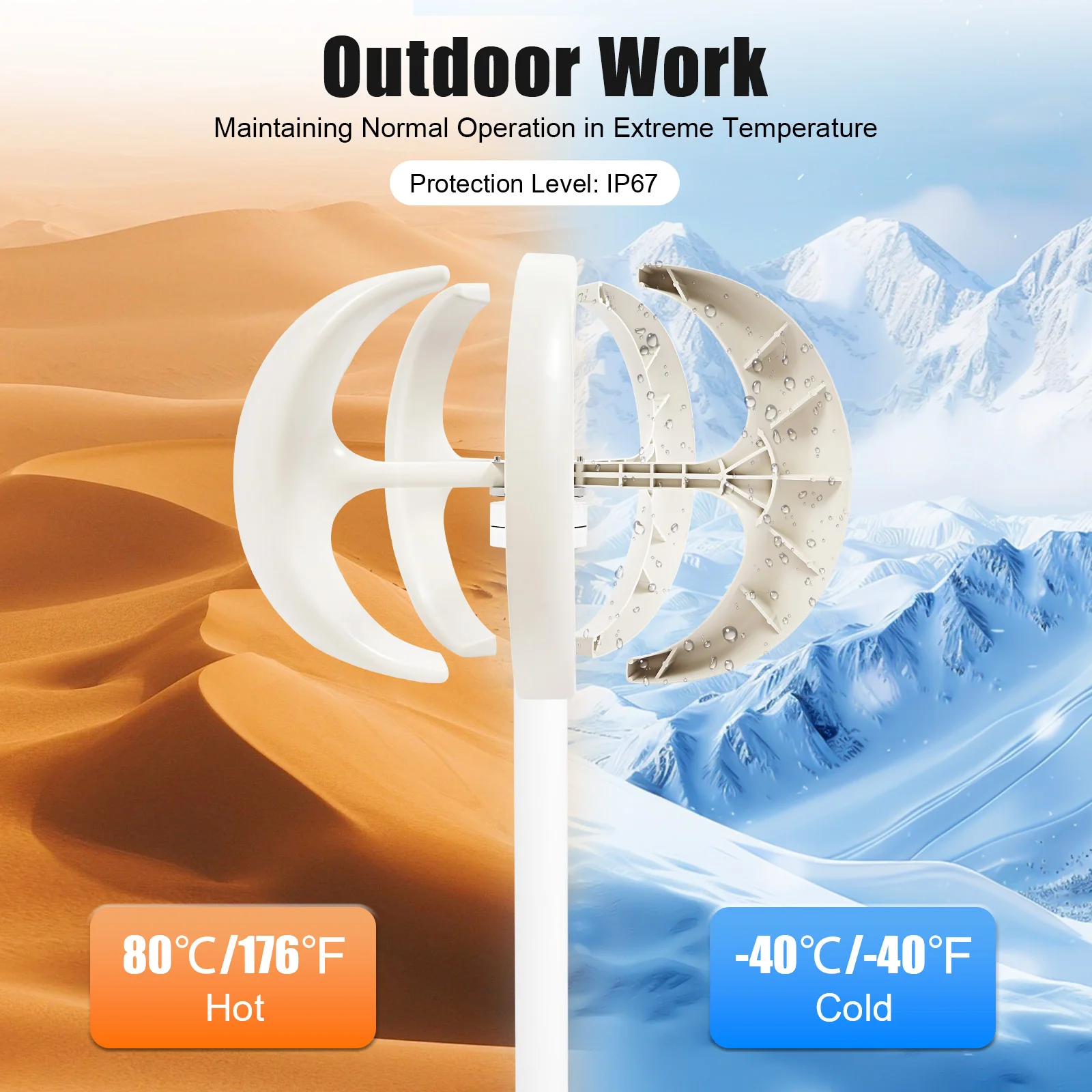 Thumbnail 3 - #18 Newest Small Wind Generators