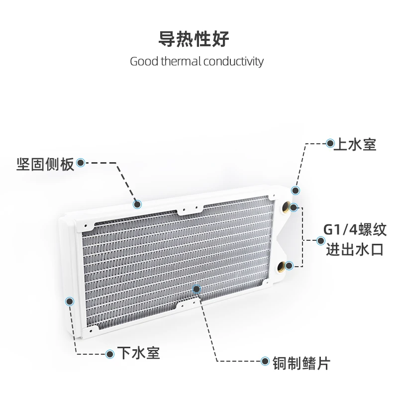 SysCooling white copper radiator PC water cooling PT120 240 360  Applicable to 120mm Fans water cooler