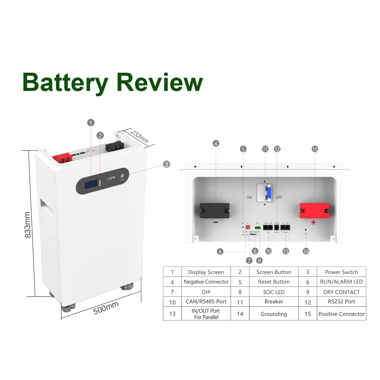 Wattsolar 2025 New 51.2V 'Household Lithium Battery 15kWh Comes 8000 Cycles, 10-Year Warranty  Trusted Home Storage