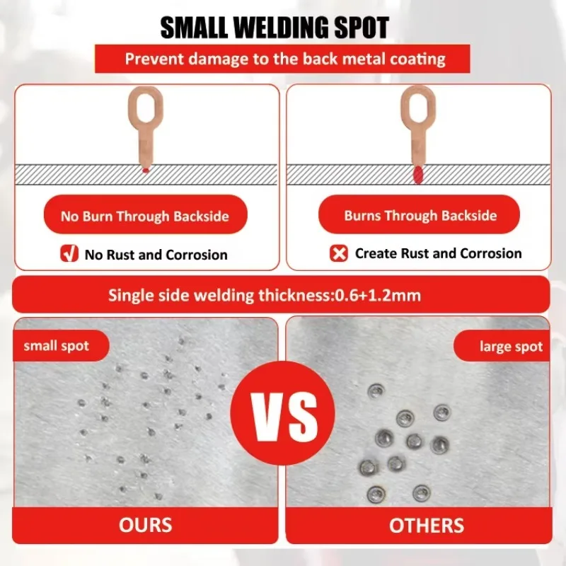Spot Welding Welder Dent Puller Machine Car Body Workshop Repair Equipment Car Dent Remover 90E