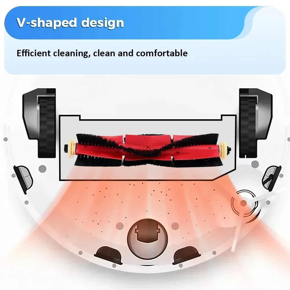 For Roborock S5 S50 S51 S52 S55 S6 S6 Pure S6 MaxV for Xiaomi 1st / SDJQR01RR Vacuum Cleaner Roller Brush Filter Wheel Mop Part