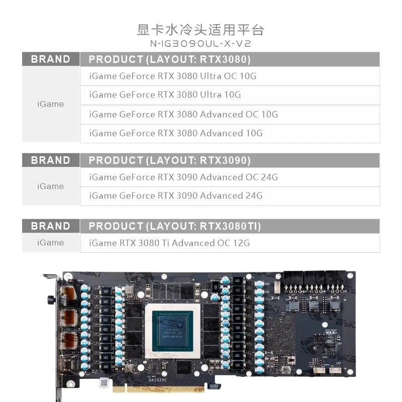 Bykski N-IG3090UL-X-V2,GPU Water Block For Colorful iGame RTX 3080 3090 Ultra/Advanced OC Graphic Card,GPU Cooler,VGA Radiator